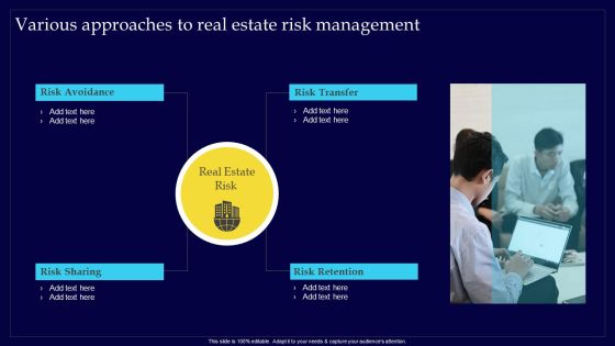 Executing Risk Mitigation Various Approaches To Real Estate Risk Management Formats PDF