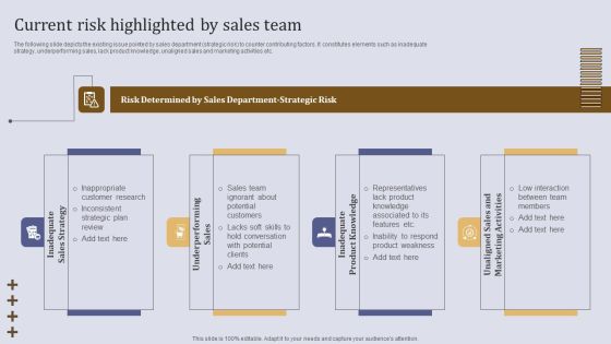 Executing Sales Risk Administration Procedure Current Risk Highlighted By Sales Team Graphics PDF