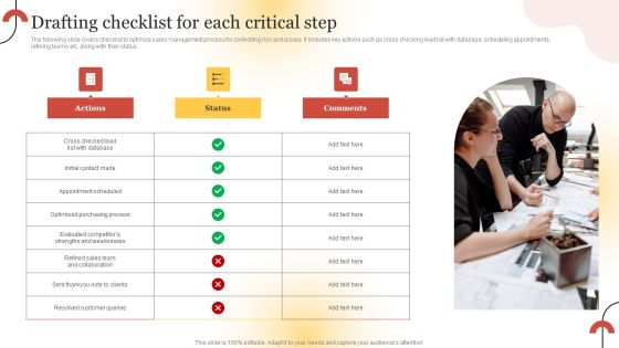 Executing Sales Risk Reduction Plan Drafting Checklist For Each Critical Step Rules PDF Executing Sales Risk Reduction Plan Drafting Checklist For Each Critical Step Rules PDF