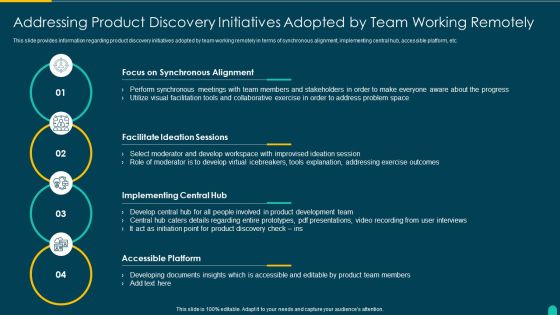 Executing Solution Development Procedure Addressing Product Discovery Initiatives Adopted By Team Mockup PDF Executing Solution Development Procedure Addressing Product Discovery Initiatives Adopted By Team Mockup PDF