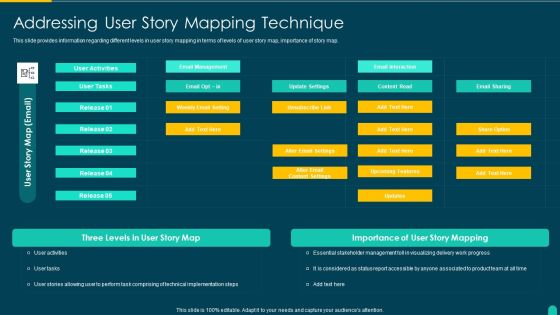 Executing Solution Development Procedure Addressing User Story Mapping Technique Microsoft PDF Executing Solution Development Procedure Addressing User Story Mapping Technique Microsoft PDF