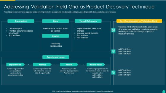 Executing Solution Development Procedure Addressing Validation Field Grid As Product Discovery Technique Diagrams PDF Executing Solution Development Procedure Addressing Validation Field Grid As Product Discovery Technique Diagrams PDF