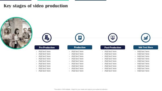Executing Video Promotional Key Stages Of Video Production Icons PDF