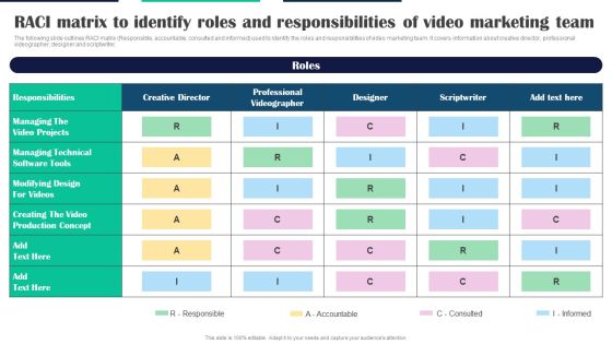 Executing Video Promotional RACI Matrix To Identify Roles And Responsibilities Of Video Clipart PDF Executing Video Promotional RACI Matrix To Identify Roles And Responsibilities Of Video Clipart PDF