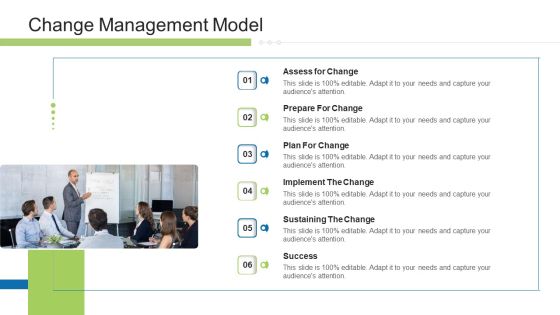 Execution Management In Business Change Management Model Inspiration PDF Execution Management In Business Change Management Model Inspiration PDF