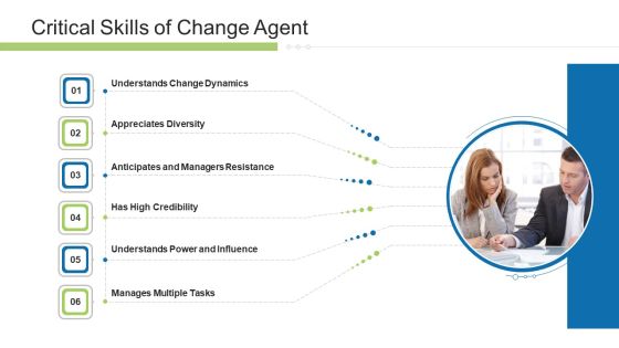 Execution Management In Business Critical Skills Of Change Agent Power Information PDF