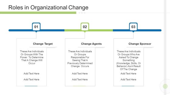 Execution Management In Business Roles In Organizational Change Download PDF Execution Management In Business Roles In Organizational Change Download PDF