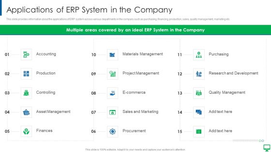 Execution Of ERP System To Enhance Business Effectiveness Applications Of ERP System Clipart PDF
