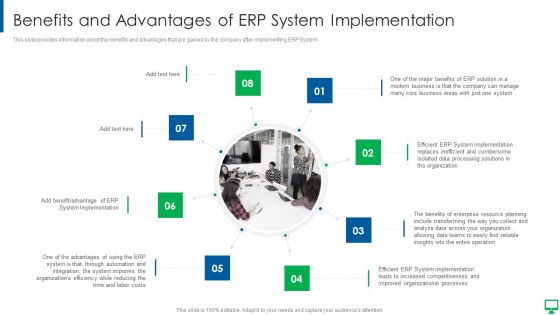 Execution Of ERP System To Enhance Business Effectiveness Benefits And Advantages Demonstration PDF