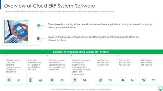 Execution Of ERP System To Enhance Business Effectiveness Overview Of Cloud ERP System Software Background PDF