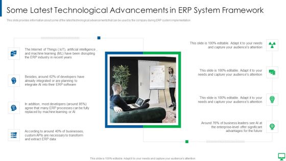 Execution Of ERP System To Enhance Business Effectiveness Some Latest Technological Clipart PDF Execution Of ERP System To Enhance Business Effectiveness Some Latest Technological Clipart PDF