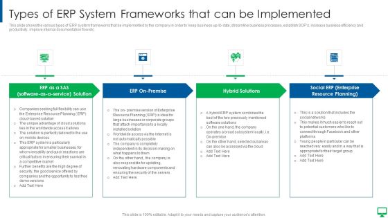 Execution Of ERP System To Enhance Business Effectiveness Types Of ERP System Frameworks Professional PDF Execution Of ERP System To Enhance Business Effectiveness Types Of ERP System Frameworks Professional PDF