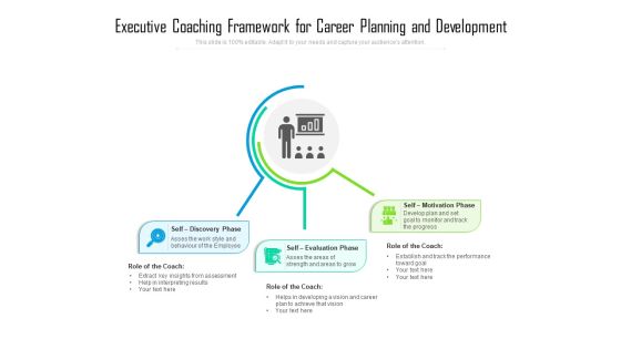 Executive Coaching Framework For Career Planning And Development Ppt PowerPoint Presentation Icon Diagrams PDF Executive Coaching Framework For Career Planning And Development Ppt PowerPoint Presentation Icon Diagrams PDF