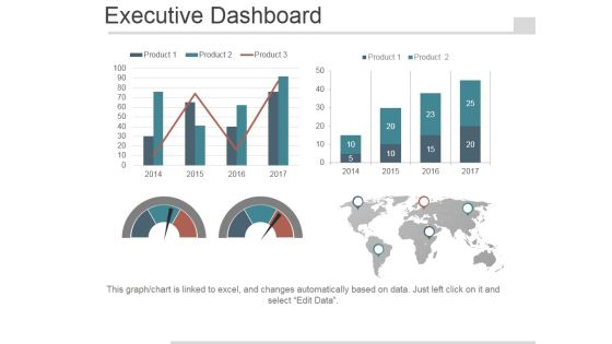 Executive Dashboard Ppt PowerPoint Presentation Visuals Executive Dashboard Ppt PowerPoint Presentation Visuals