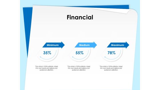Executive Leadership Programs Financial Ppt Layouts Slide Download PDF