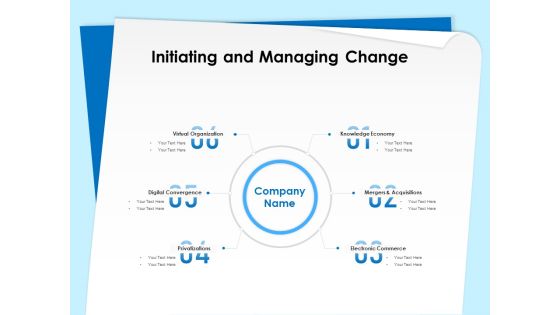 Executive Leadership Programs Initiating And Managing Change Ppt Ideas Template PDF Executive Leadership Programs Initiating And Managing Change Ppt Ideas Template PDF