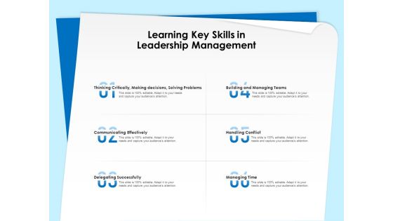 Executive Leadership Programs Learning Key Skills In Leadership Management Ppt PowerPoint Presentation Ideas File Formats PDF Executive Leadership Programs Learning Key Skills In Leadership Management Ppt PowerPoint Presentation Ideas File Formats PDF