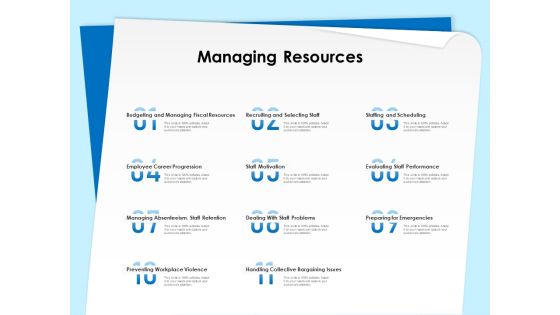 Executive Leadership Programs Managing Resources Ppt PowerPoint Presentation Inspiration Design Templates PDF Executive Leadership Programs Managing Resources Ppt PowerPoint Presentation Inspiration Design Templates PDF