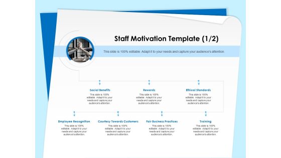Executive Leadership Programs Staff Motivation Template Employee Ppt PowerPoint Presentation Pictures Example Topics PDF Executive Leadership Programs Staff Motivation Template Employee Ppt PowerPoint Presentation Pictures Example Topics PDF