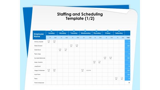 Executive Leadership Programs Staffing And Scheduling Template Employee Ppt PowerPoint Presentation Summary Aids PDF Executive Leadership Programs Staffing And Scheduling Template Employee Ppt PowerPoint Presentation Summary Aids PDF