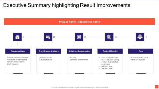 Executive Summary Highlighting Result Improvements Diagrams PDF Executive Summary Highlighting Result Improvements Diagrams PDF
