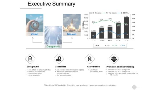 Executive Summary Marketing Ppt PowerPoint Presentation Layouts Graphics Executive Summary Marketing Ppt PowerPoint Presentation Layouts Graphics