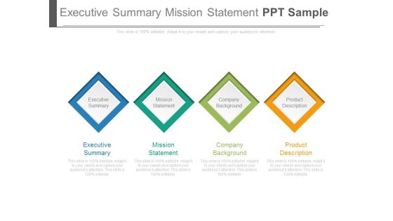 Executive Summary Mission Statement Ppt Sample Executive Summary Mission Statement Ppt Sample