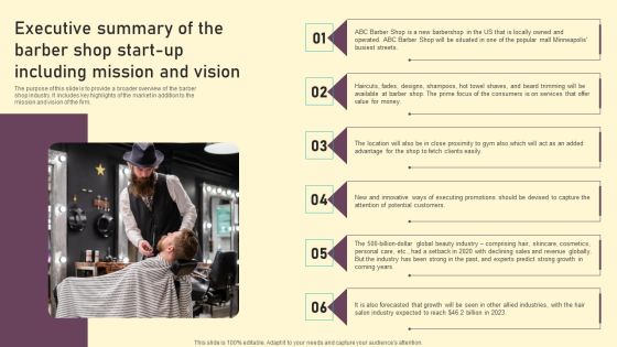 Executive Summary Of The Barber Shop Start Up Including Mission And Vision Ideas PDF Executive Summary Of The Barber Shop Start Up Including Mission And Vision Ideas PDF