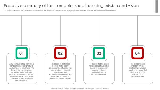 Executive Summary Of The Computer Shop Including Mission And Vision Elements PDF Executive Summary Of The Computer Shop Including Mission And Vision Elements PDF
