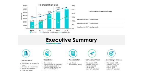 Executive Summary Ppt PowerPoint Presentation File Deck Executive Summary Ppt PowerPoint Presentation File Deck