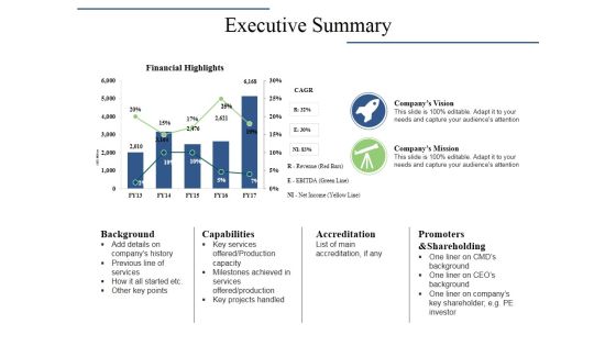 Executive Summary Ppt PowerPoint Presentation Gallery Good Executive Summary Ppt PowerPoint Presentation Gallery Good