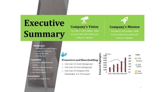 Executive Summary Ppt PowerPoint Presentation Ideas Professional Executive Summary Ppt PowerPoint Presentation Ideas Professional