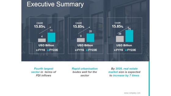 Executive Summary Ppt PowerPoint Presentation Images