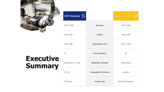 Executive Summary Ppt PowerPoint Presentation Inspiration Introduction Executive Summary Ppt PowerPoint Presentation Inspiration Introduction
