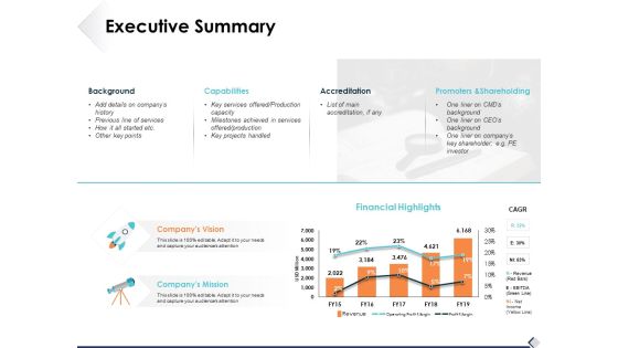 Executive Summary Ppt PowerPoint Presentation Outline Example Introduction