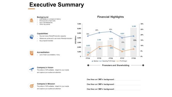 Executive Summary Ppt PowerPoint Presentation Show Graphic Tips Executive Summary Ppt PowerPoint Presentation Show Graphic Tips