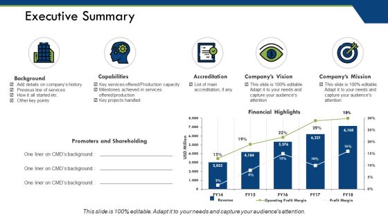 Executive Summary Ppt PowerPoint Presentation Show Grid Executive Summary Ppt PowerPoint Presentation Show Grid
