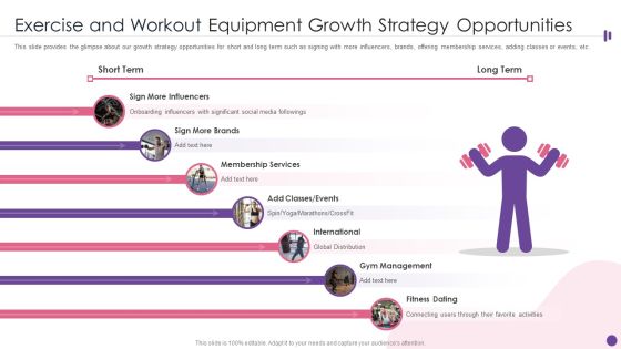 Exercise And Workout Equipment Growth Strategy Opportunities Ppt PowerPoint Presentation Gallery Structure PDF Exercise And Workout Equipment Growth Strategy Opportunities Ppt PowerPoint Presentation Gallery Structure PDF