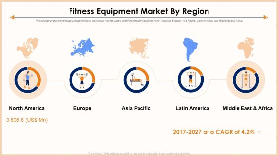 Exercise Equipment Fitness Equipment Market By Region Elements PDF Exercise Equipment Fitness Equipment Market By Region Elements PDF
