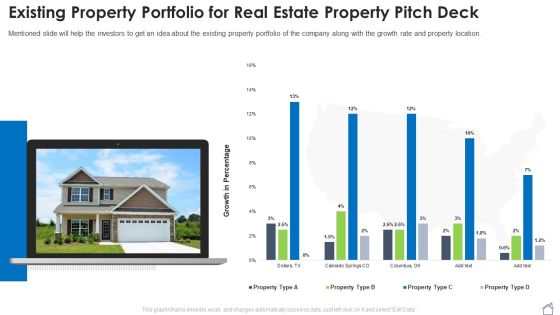 Existing Property Portfolio For Real Estate Property Pitch Deck Ppt Show Rules PDF Existing Property Portfolio For Real Estate Property Pitch Deck Ppt Show Rules PDF
