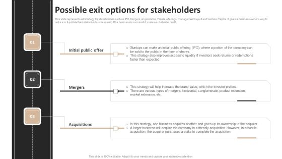 Exit Plan For Trucking Business Possible Exit Options For Stakeholders Information PDF Exit Plan For Trucking Business Possible Exit Options For Stakeholders Information PDF