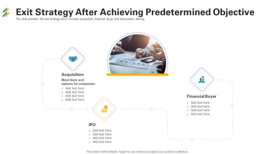 Exit Strategy After Achieving Predetermined Objective Ppt Show Sample PDF Exit Strategy After Achieving Predetermined Objective Ppt Show Sample PDF