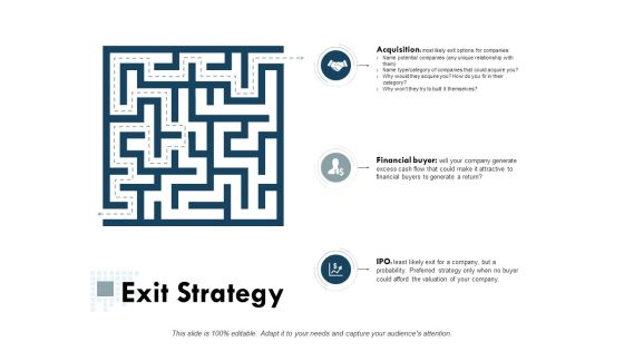 Exit Strategy Business Ppt Powerpoint Presentation Ideas Gallery