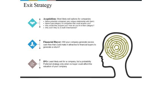 Exit Strategy Ppt PowerPoint Presentation Good