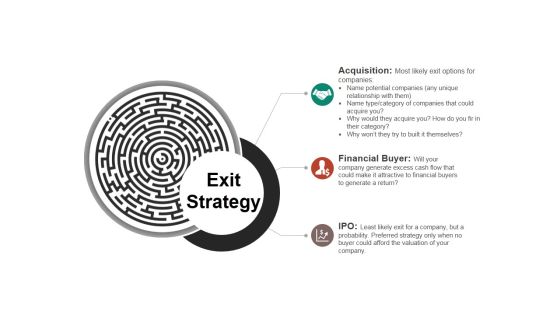 Exit Strategy Ppt PowerPoint Presentation Ideas Slides