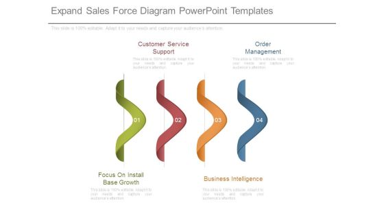 Expand Sales Force Diagram Powerpoint Templates Expand Sales Force Diagram Powerpoint Templates