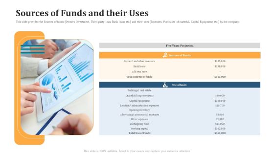 Expand Your Business Through Series B Financing Investor Deck Sources Of Funds And Their Uses Sample PDF Expand Your Business Through Series B Financing Investor Deck Sources Of Funds And Their Uses Sample PDF
