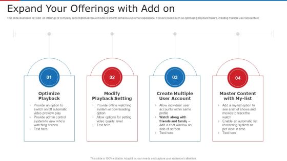 Expand Your Offerings With Add On Ppt Model Portfolio PDF Expand Your Offerings With Add On Ppt Model Portfolio PDF