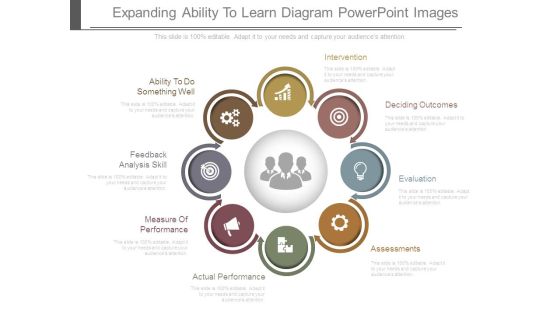 Expanding Ability To Learn Diagram Powerpoint Images Expanding Ability To Learn Diagram Powerpoint Images