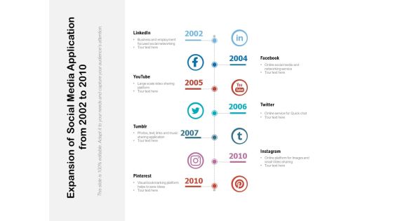 Expansion Of Social Media Application From 2002 To 2010 Ppt PowerPoint Presentation Infographics Ideas PDF Expansion Of Social Media Application From 2002 To 2010 Ppt PowerPoint Presentation Infographics Ideas PDF